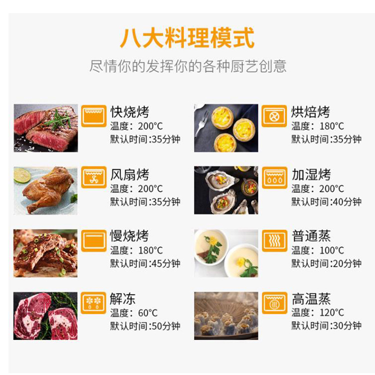 低価格高品質キッチン家電 2100W出力 60リットル埋め込 - Kitchen Appliances Quality のレビューと価格
